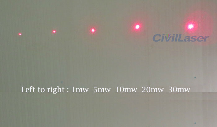 635nm 1mw-30mw Red Laser Module Dot With TTL Modulation